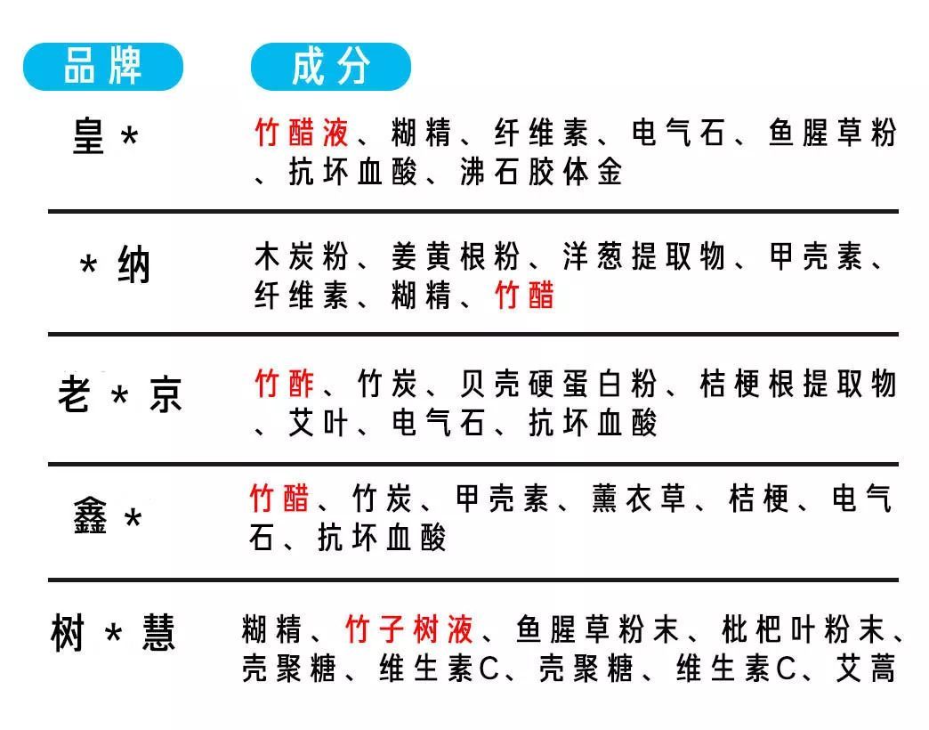 足贴十大骗局,揭秘足贴真相