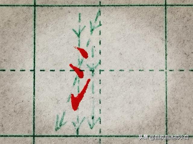 练字基本笔画和偏旁部首重要吗,小学生练字技巧入门基础偏旁部首