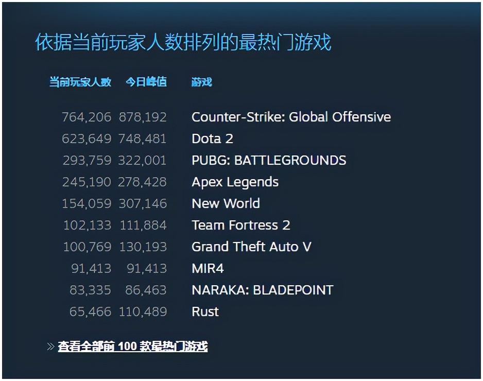 永劫无间买断制,买断制游戏永劫无间