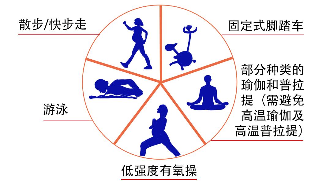 胎宝宝脐带绕颈是什么原因导致,胎宝宝脐带绕颈胎心会出现异常吗