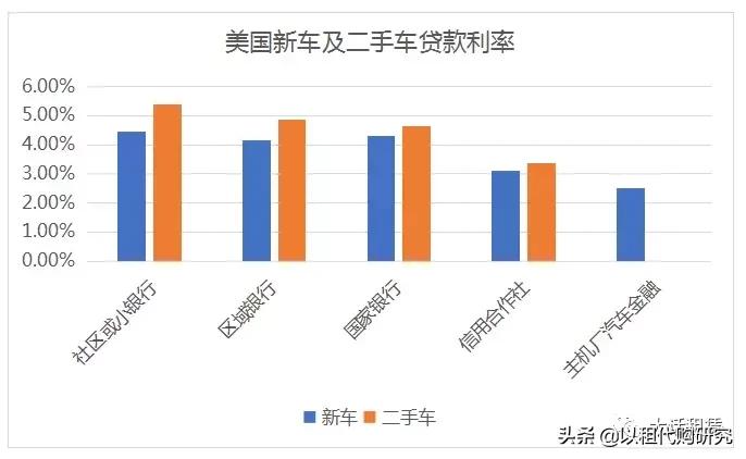 娣卞害閫忔瀽,缇庡浗浠ョ浠h喘妯″紡