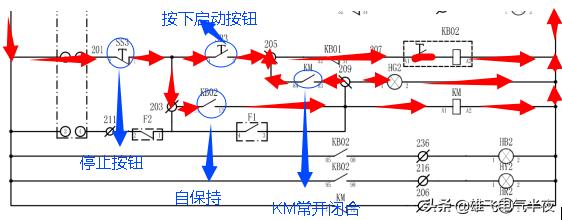 电工零基础入门速学变频器,双速风机怎么启动教程