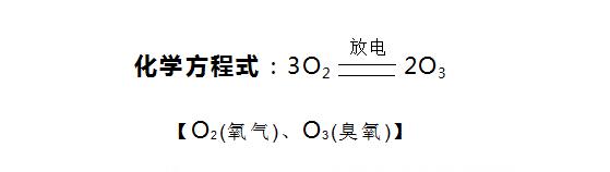 古诗中的化学原理,化学最经典的几个方程式