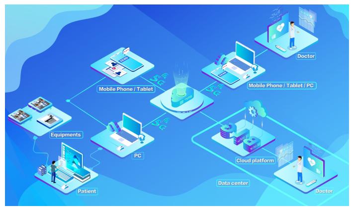 呼吸科陈荣昌,陈荣昌医学专家