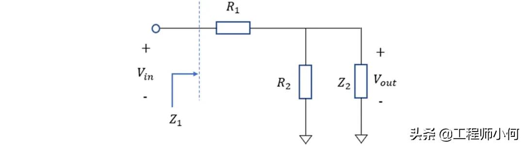 纯干货——如何准确测试75Ohm系统的信号？