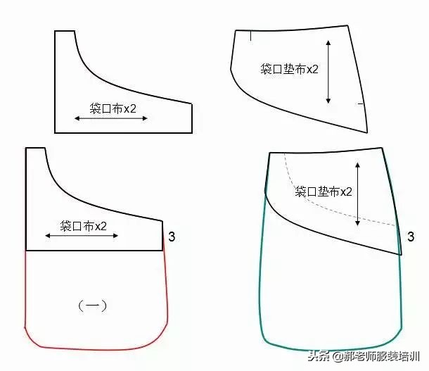 140-150儿童裤子裁剪图,各种女裤裁剪过程