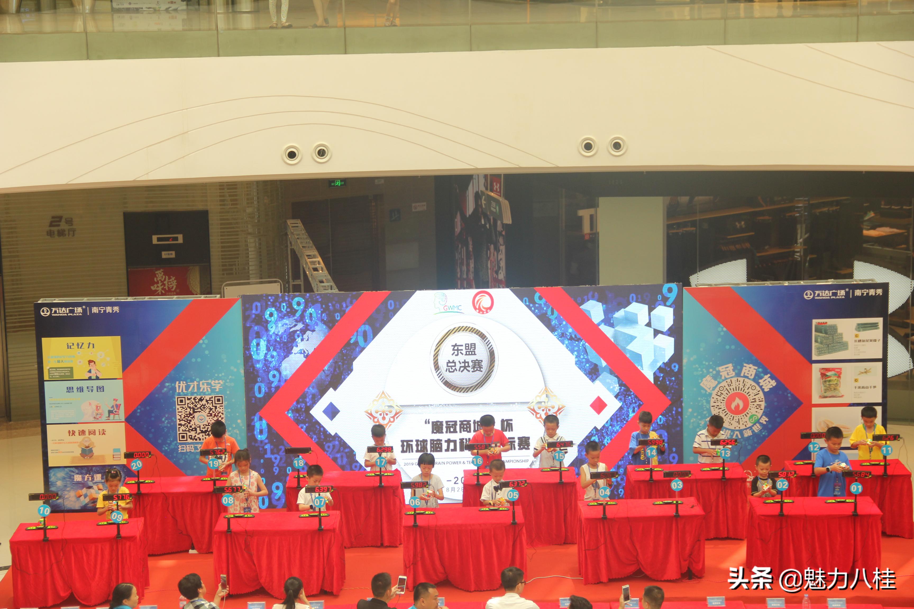 环球脑力科技锦标赛,环球脑力锦标赛