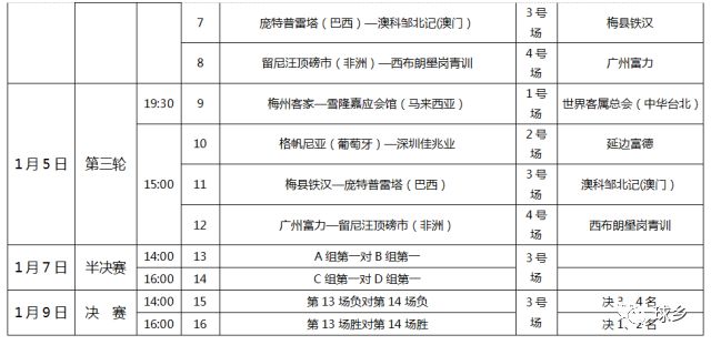 元旦梅州国际足球邀请赛时间表,梅州足球最新比赛时间地点