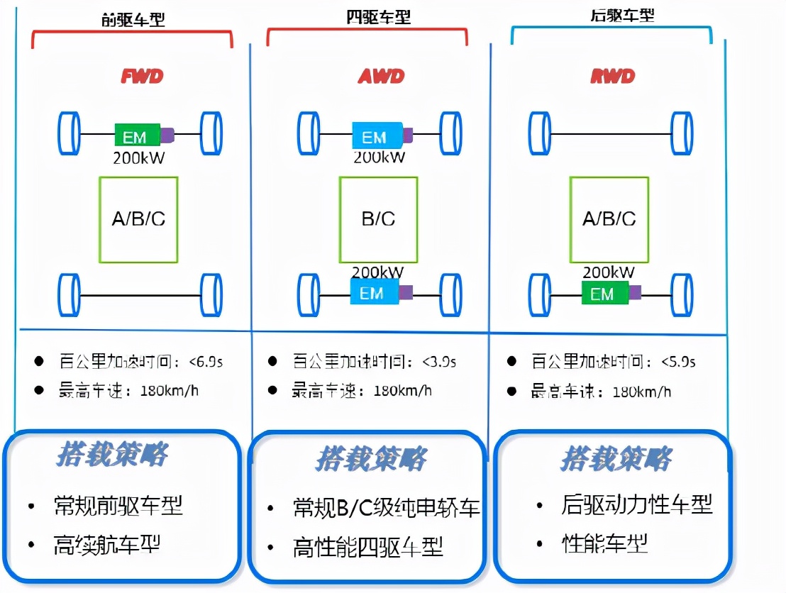 了解新能源汽车视频,了解新能源汽车品牌