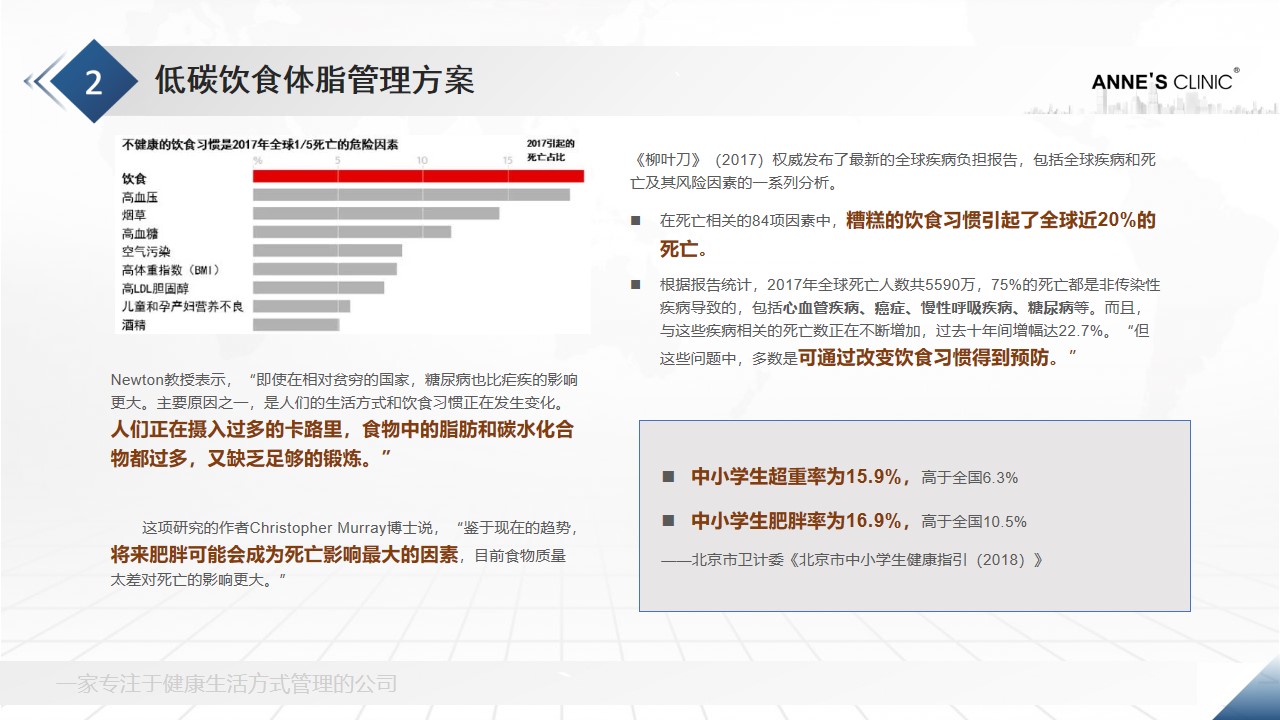 3021安馨减脂产品什么样,安馨3021科普这些技巧助你瘦下来