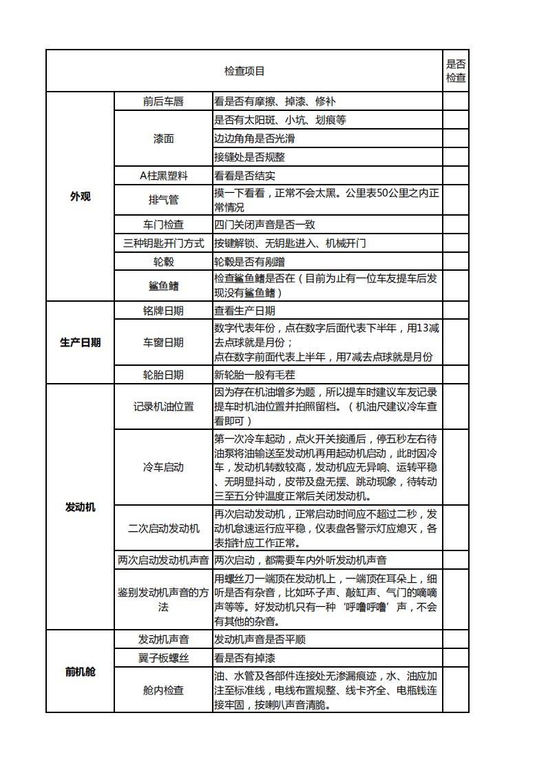 帕萨特提车验车注意事项,4s店验车提车注意事项