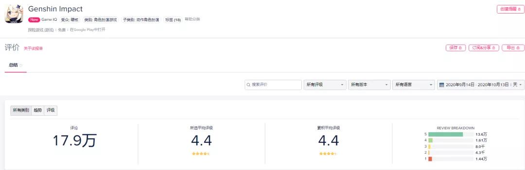 原神海外国内区别,原神为什么火爆全球