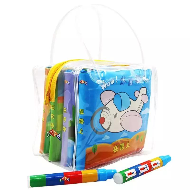 甯冨竷鑱旂洘缁樻湰,姝ユ鑱旂洘绔ヤ功