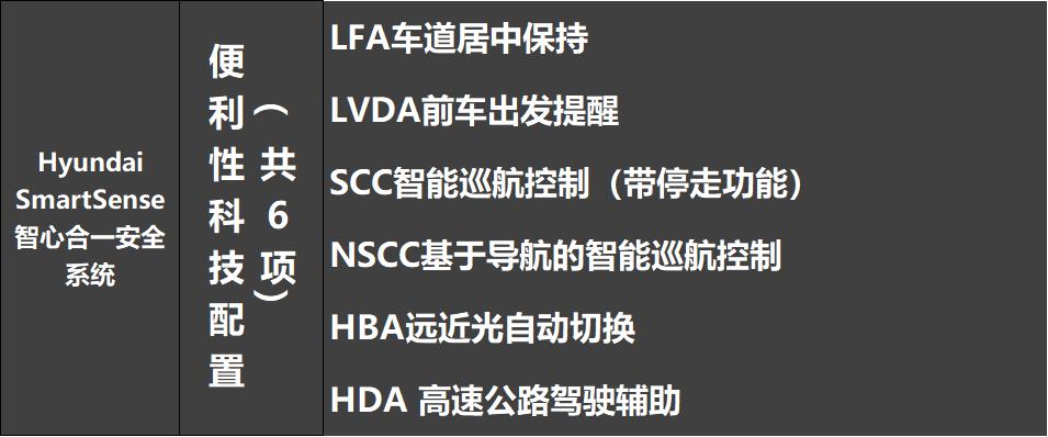 新款伊兰特对比宝来,买伊兰特还是轩逸比较纠结