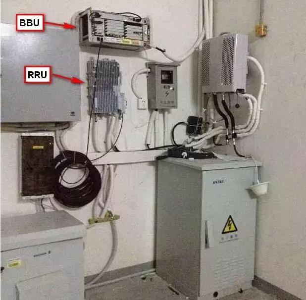 5g承载网和5g核心网详细解析,5g无线接入网的部署方案