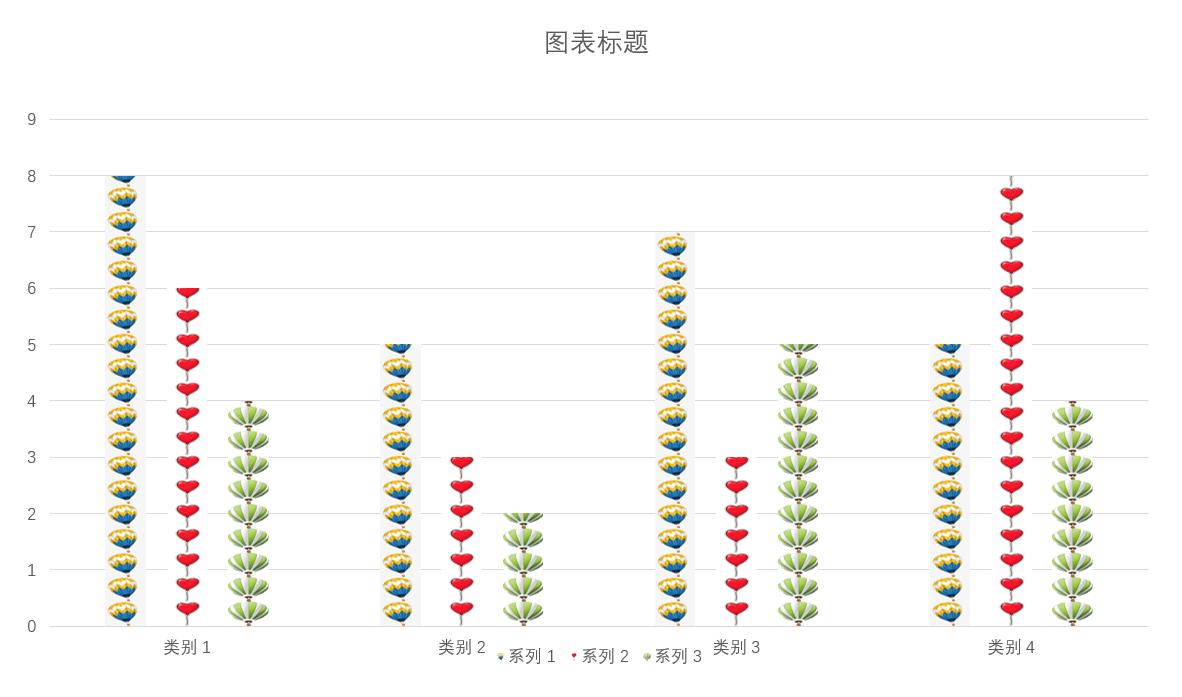 一键生成可视化图表,一键生成圆图表