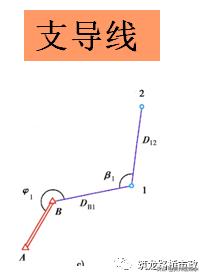 导线水准测量技术,水准测量导线平差步骤