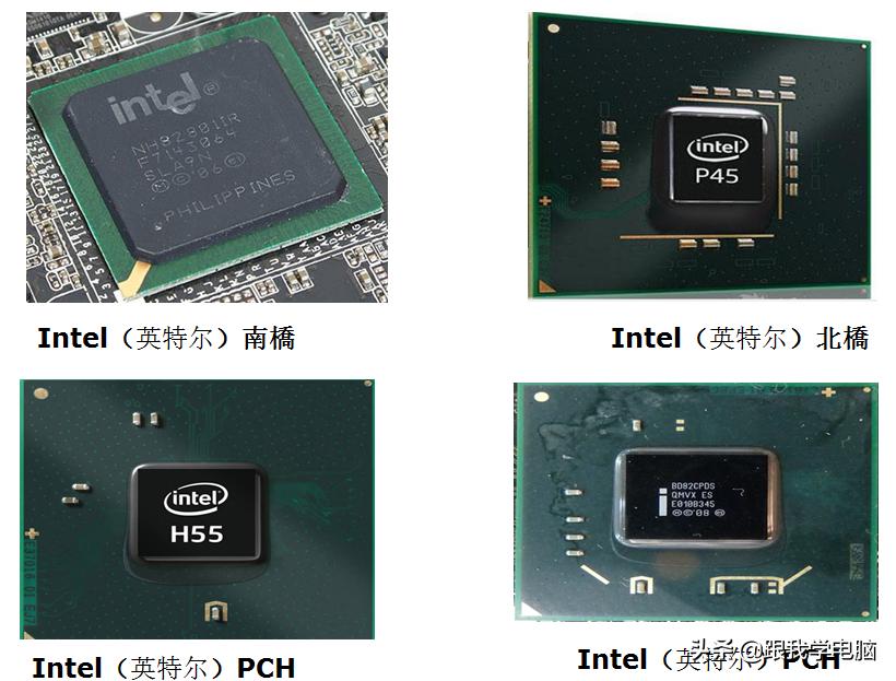 电脑主板芯片型号怎么看懂,电脑主板芯片功能详解