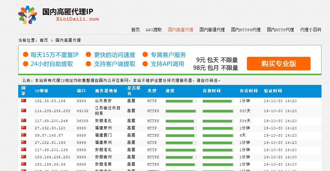 微博爬虫三部曲:ip被封了怎么办?