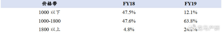 “*疆新**棉阴谋”应该如何反击（二）：*制抵**洋牌指导手册