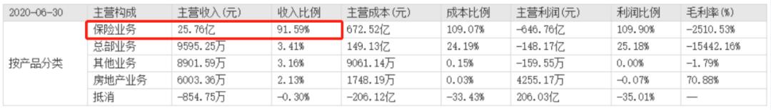 a股又炸雷7万股民欲哭无泪,a股爆雷公司汇总