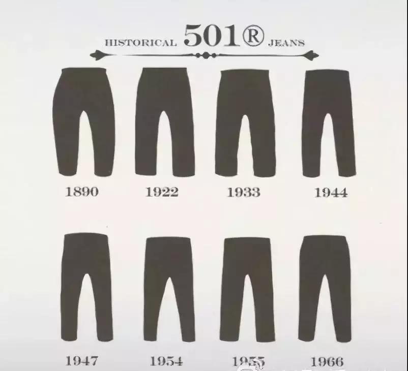 男士匡威1970搭配什么裤子,男士哪些裤子搭配马丁靴