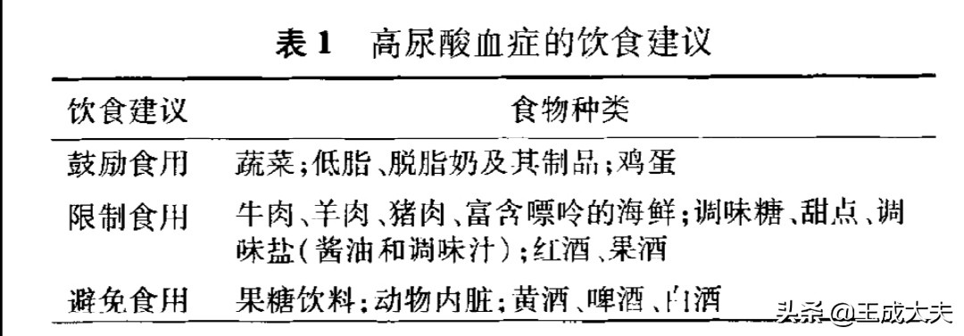 我在美国治痛风颠覆国人的想象,美国说2030有望攻克痛风
