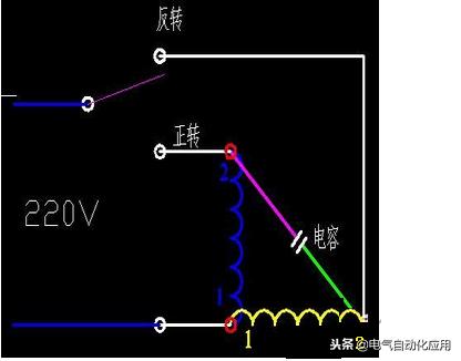 单相电机电容接线方法及工作原理,单相电机接线原理图