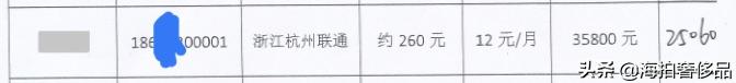 拍卖成功！上海市一个186联通手机尾号为00001使用权