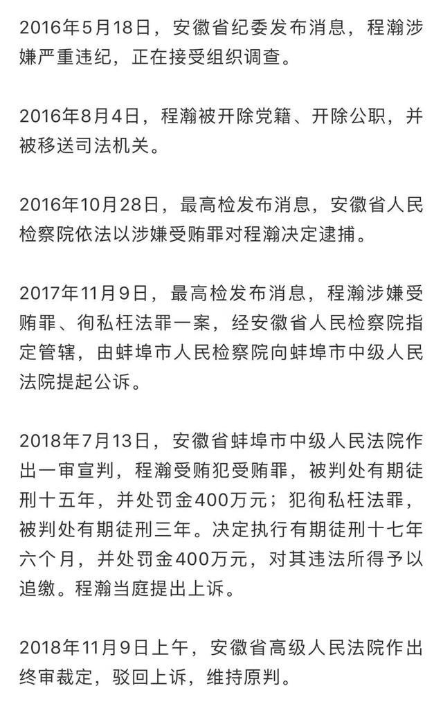 贪官一块手表,起拍价720万元!判决书披露惊人受贿情节