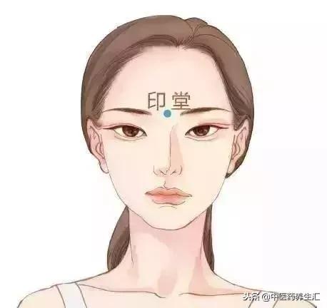 女人治小肠火艾灸哪个穴位,女人一辈子离不开的六种中药