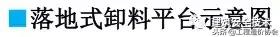 脚手架搭设规范图解,脚手架搭设图片大全