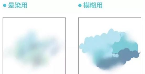 如何使用sai1绘画,sai教程新手初级入门画笔怎么设置