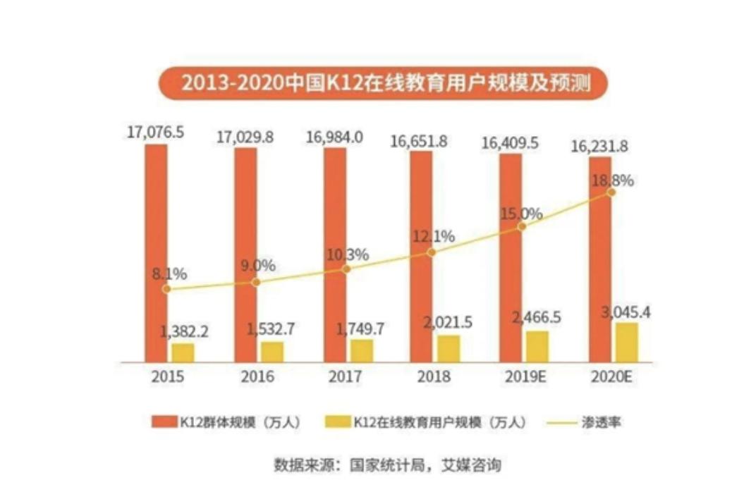 学习英语口语从零学音标,学习英语从零学雅思