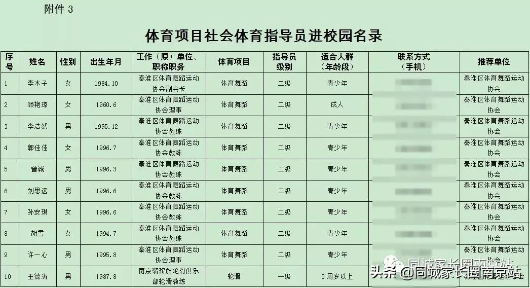 江苏泰州将推行课后服务模式,上海课后服务收费标准出台