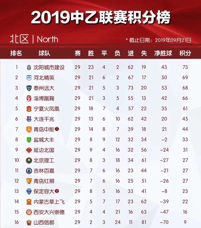 39宀佸墠鍥借剼,39宀佸墠瓒崇悆鍥借剼