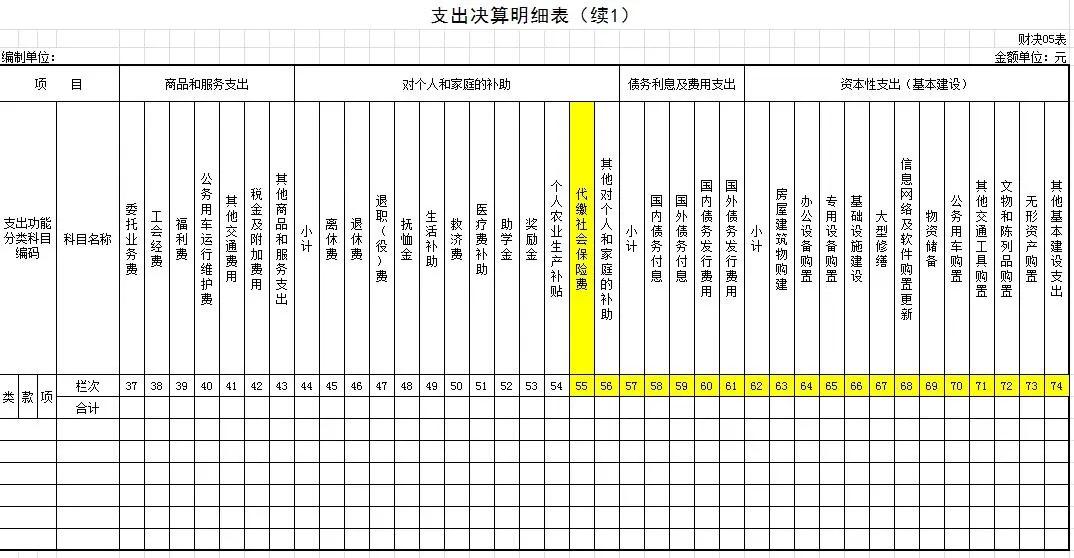 湖南省2020年决算报表,学校2020年部门决算报告范文