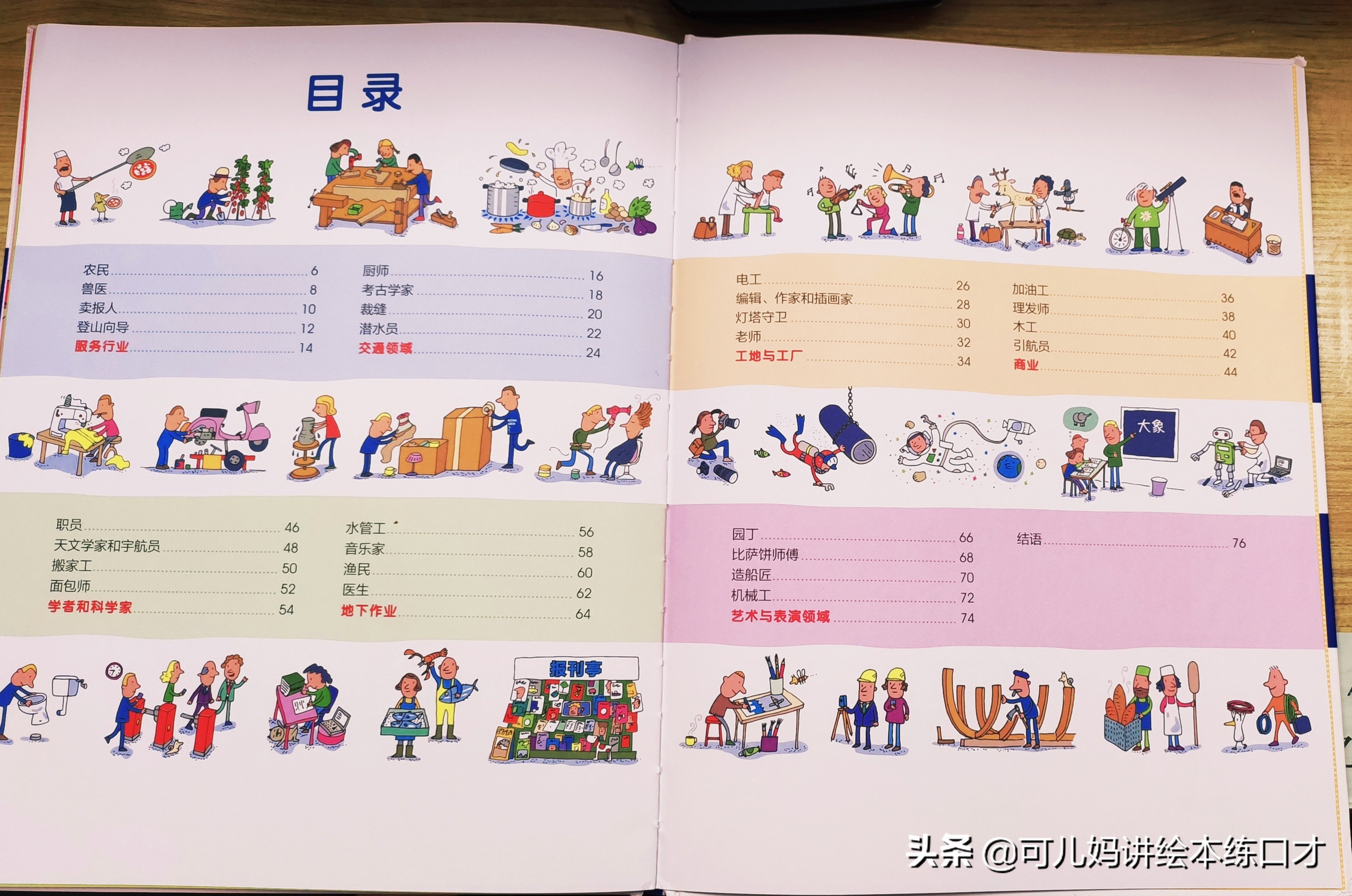 23岁做好了人生规划和职业规划,20岁人生规划和职业规划