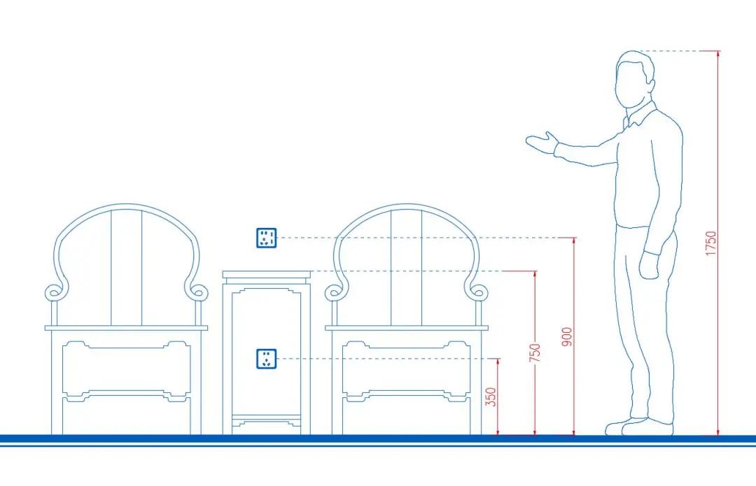 幼儿园及小学插座安装高度,住宅装修插座安装高度