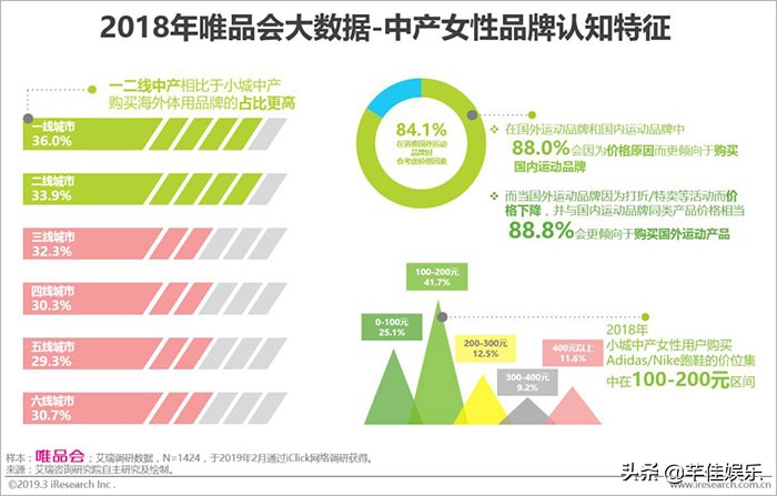 中国女生为什么那么有钱,中国女人为什么漂亮