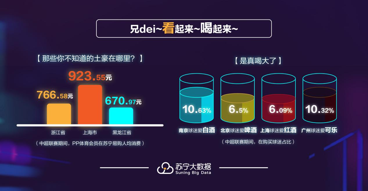 苏宁易购销售增长,苏宁纸巾