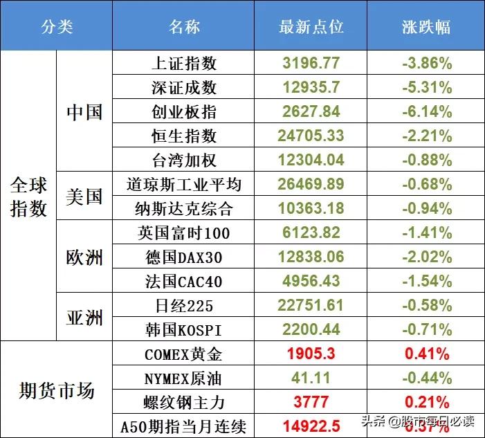 印度马云马化腾,印度马云与马化腾