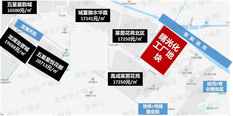 14884元/㎡！52轮竞价！地价赶超房价！今年不买房！明年买地王