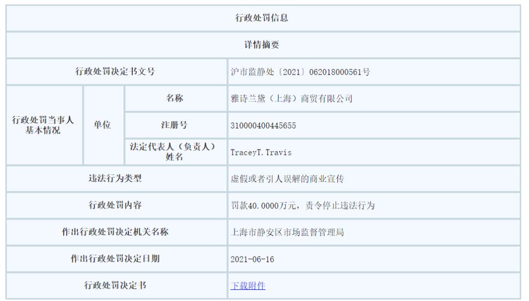 雅诗兰黛哪款产品虚假宣传被罚,倩碧悦木之源被罚