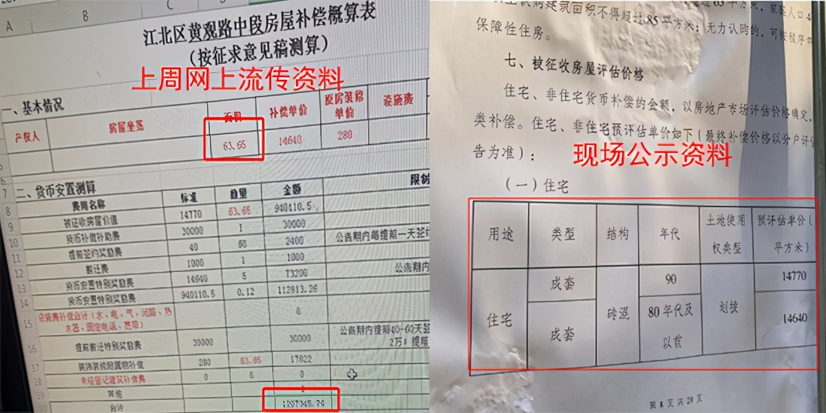 江北富强四村真的要拆了，那个法拍投资者赚了多少？