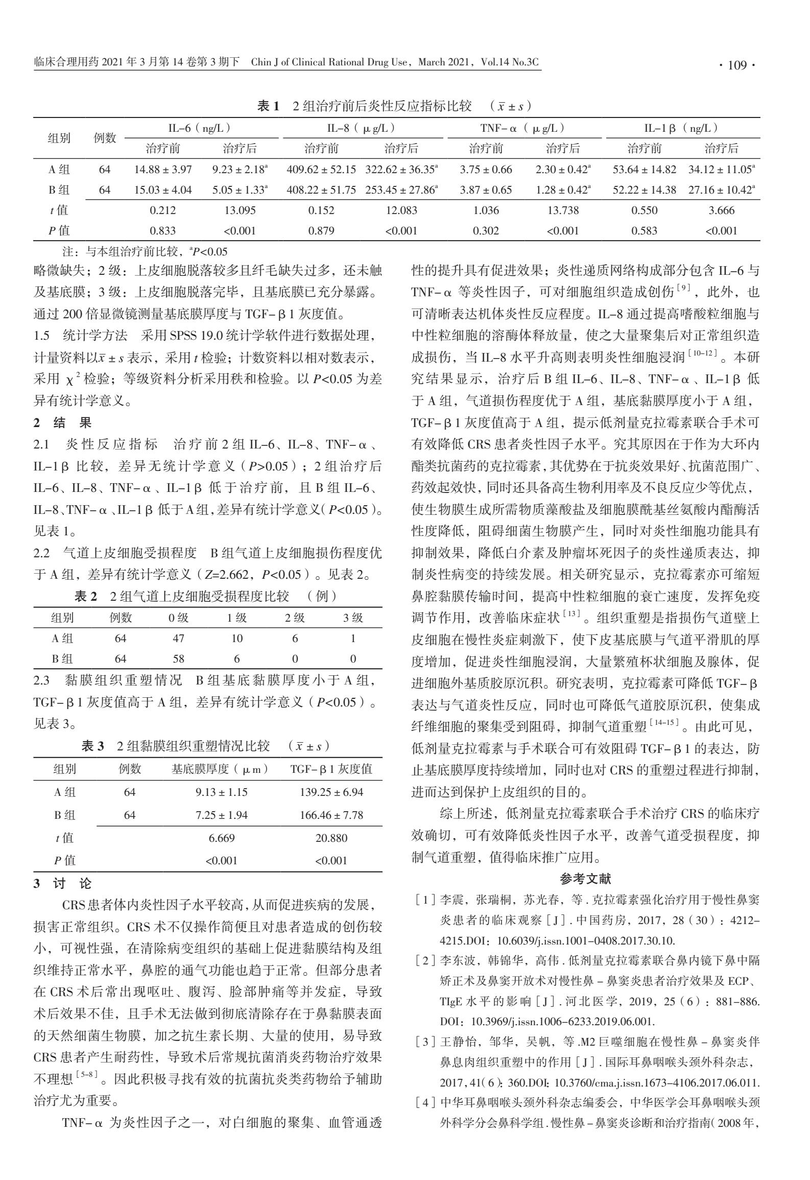低剂量克拉霉素片治疗鼻窦炎,慢性鼻窦炎克拉霉素的用量