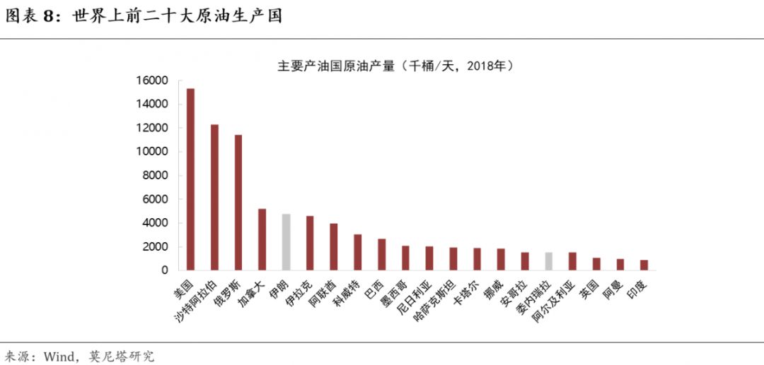 一文看懂定价的真相,一文看懂原油宝事件
