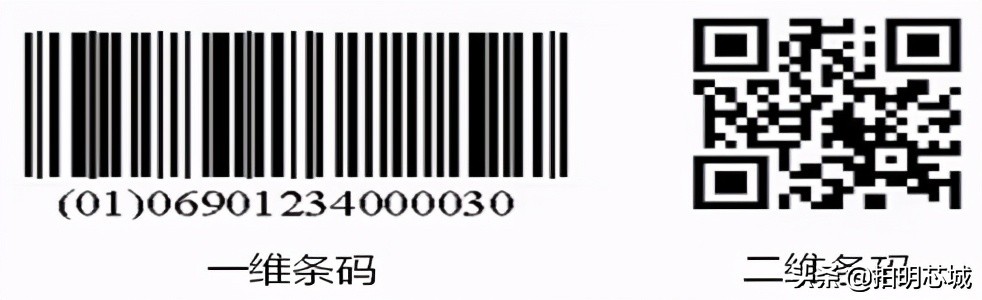 扫码枪的设备有哪些,自动化扫码枪工作原理