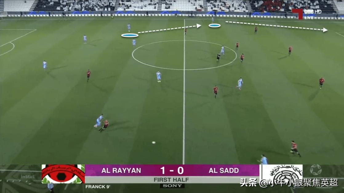 为自己找了个复制品！卡索拉能够辅佐哈维在阿尔萨德取得成功吗？