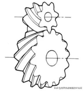 齿轮发展史全过程,齿轮基础知识53页